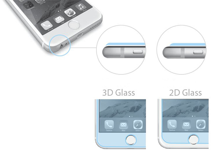 2D 3D Glass